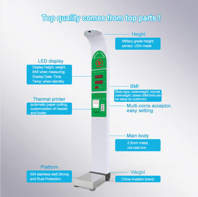 Échafaudage à la pièce, poids, hauteur, échelle de mesure humaine avec mesure précise